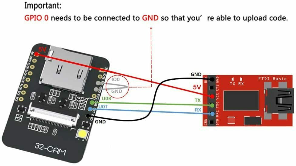 ESP32-CAM NodeMCU Komp. 5V WIFI Bluetooth Board & OV2640 Kamera & FT232RL & Kabel F-F